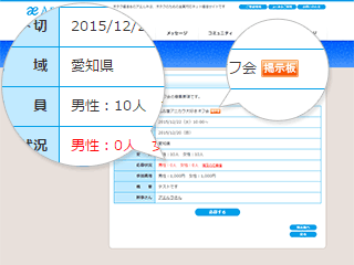 婚活オフ会
