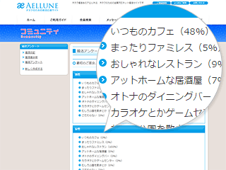 婚活アンケート